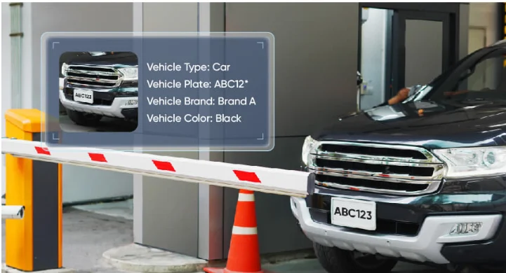 ANPR camera reading a car at a barrier and showing its vehicle type, plate, brand and color